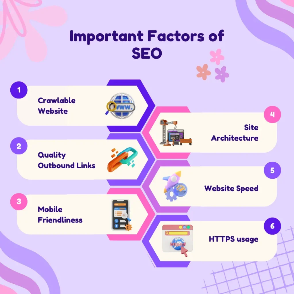 SEO Services